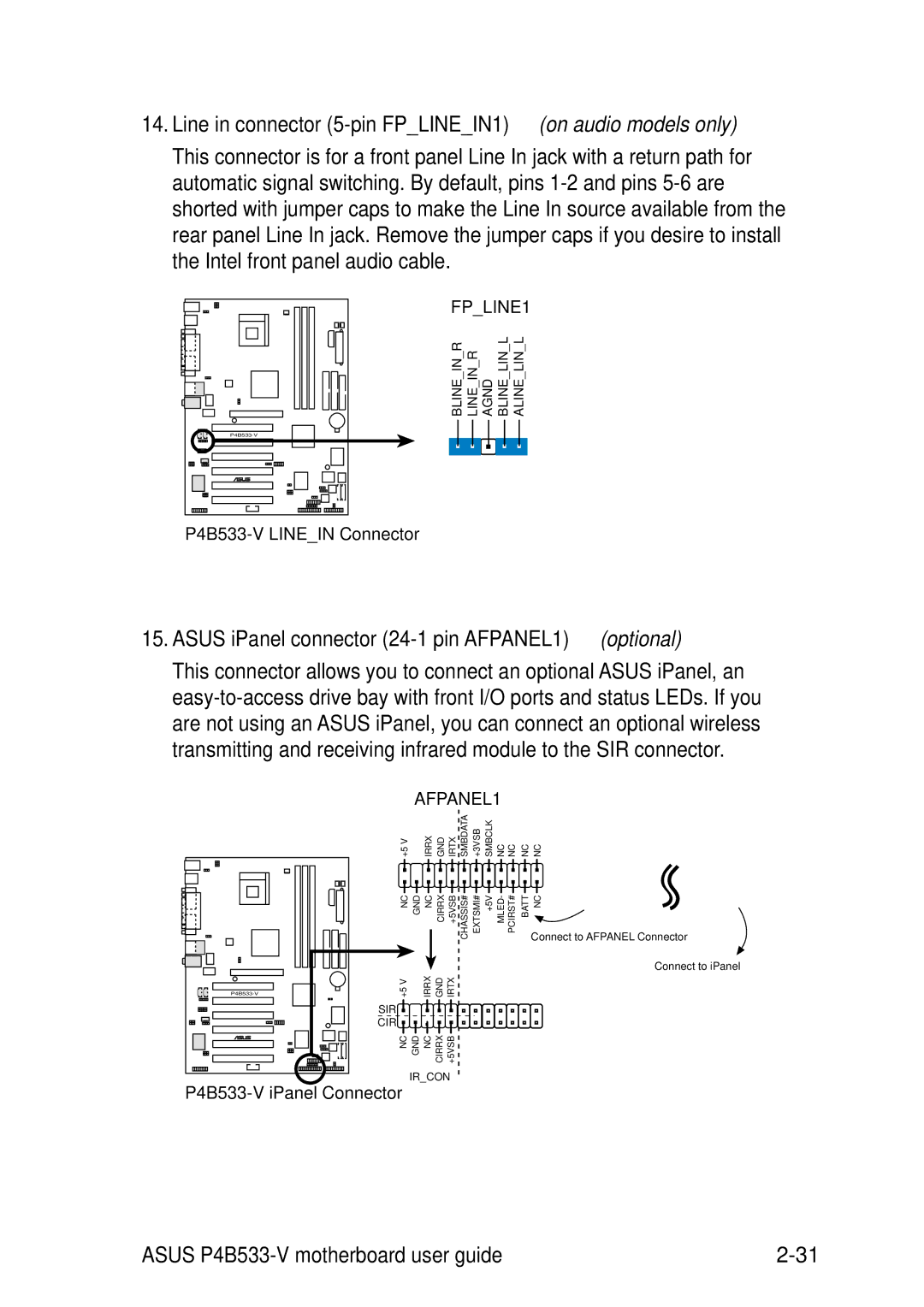 Asus P4B533-V Line in connector 5-pin FPLINEIN1 on audio models only, Asus iPanel connector 24-1 pin AFPANEL1 optional 