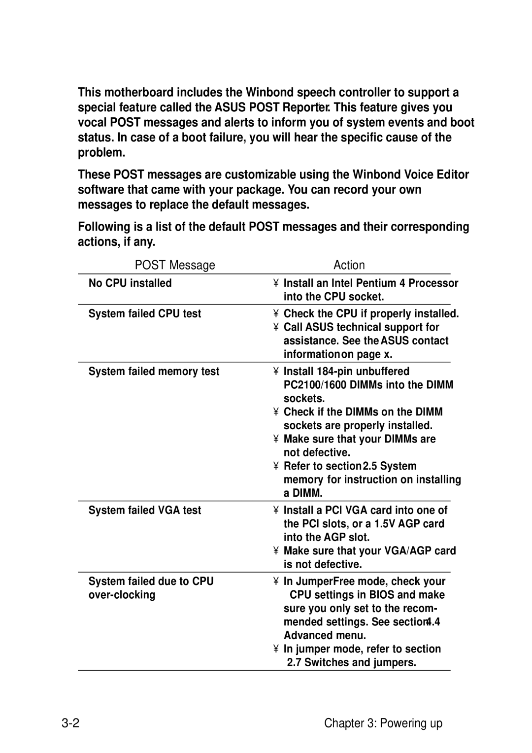 Asus P4B533-V manual Vocal Post Messages, Post Message Action 