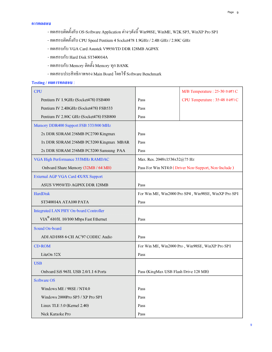 Asus P4S800-MX manual Testing / ผลการทดสอบ 