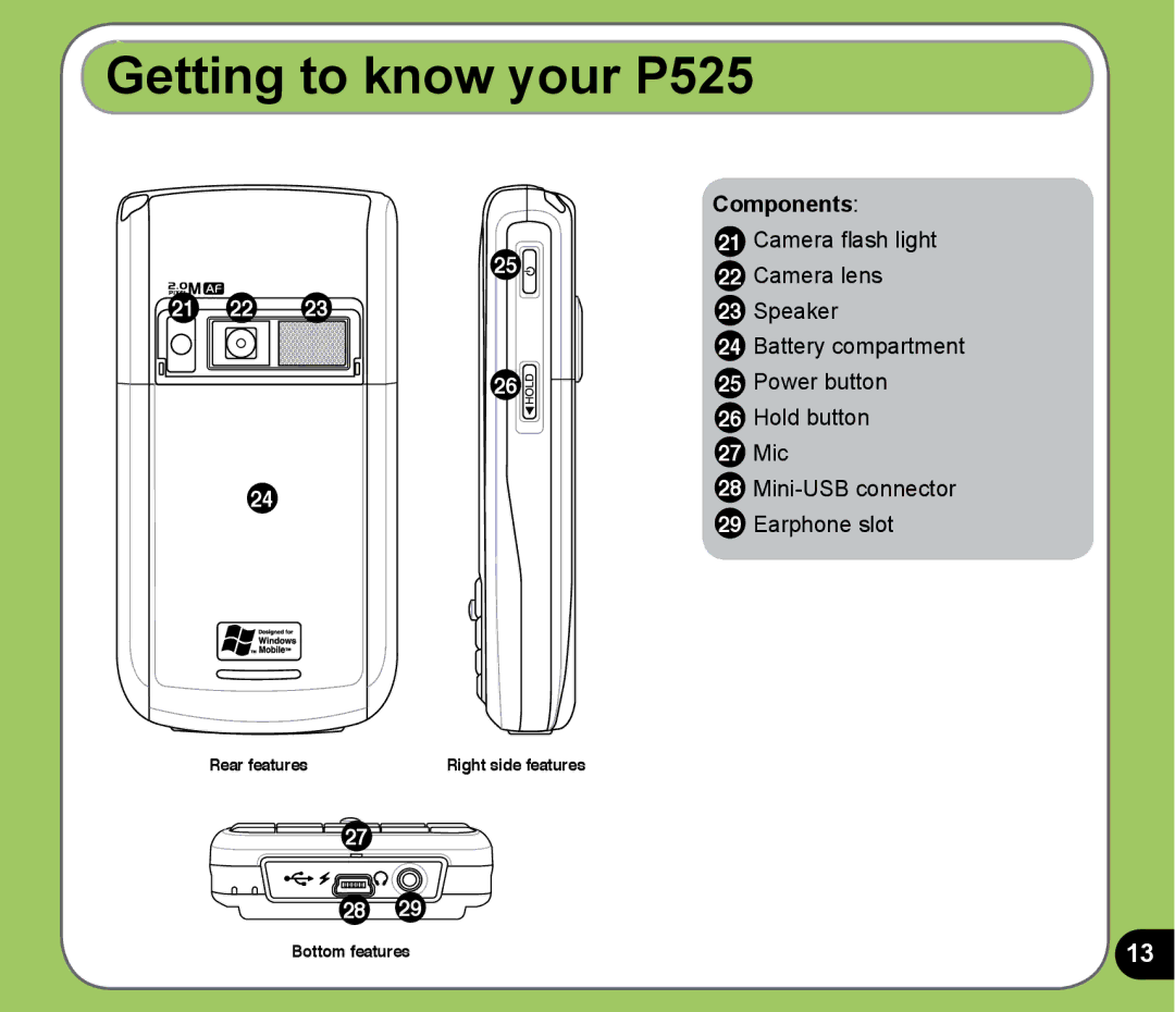 Asus P525 user manual Rear features 