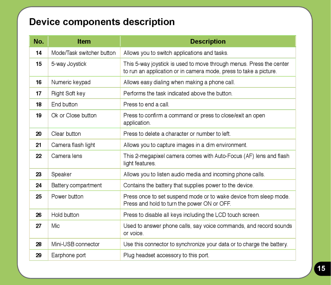 Asus P525 user manual Allows you to switch applications and tasks 