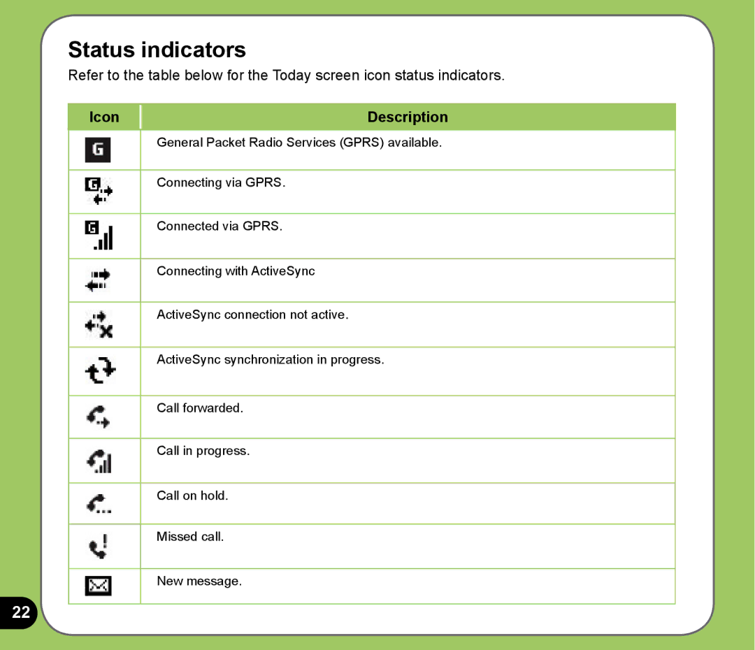 Asus P525 user manual Status indicators, Icon Description 