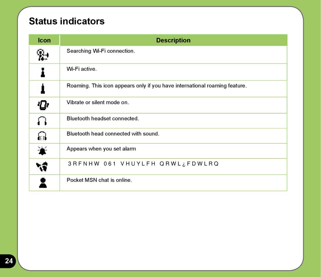 Asus P525 user manual Status indicators 