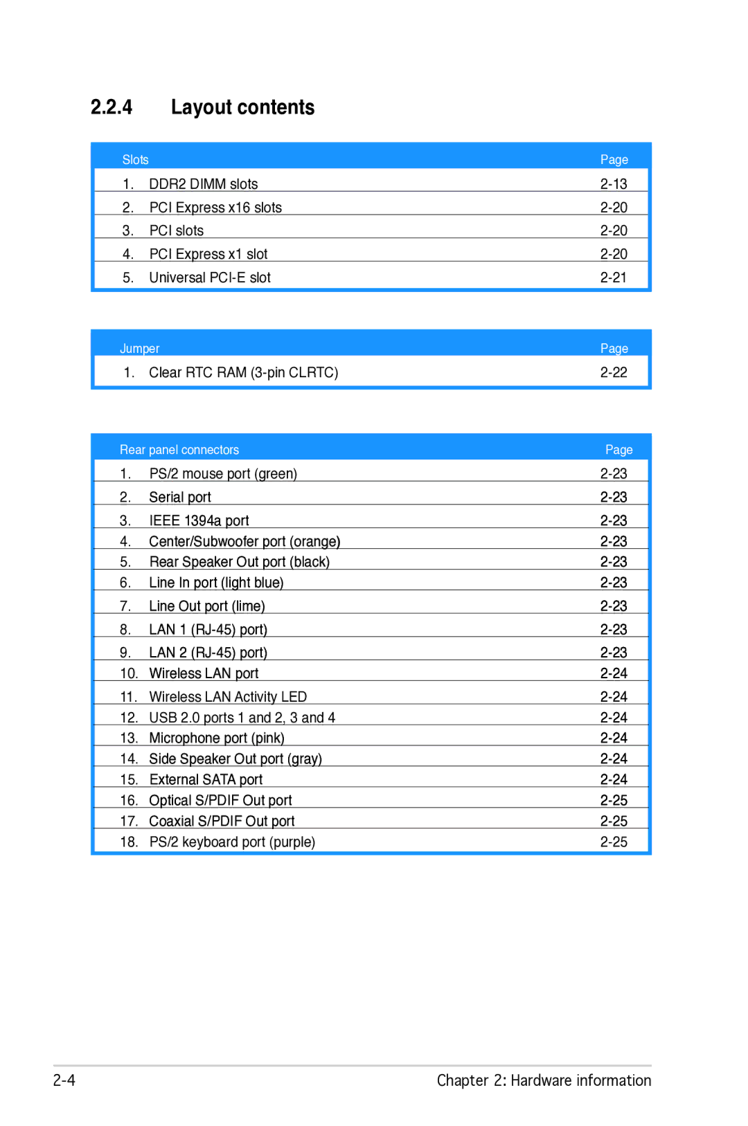 Asus P5B manual Layout contents 