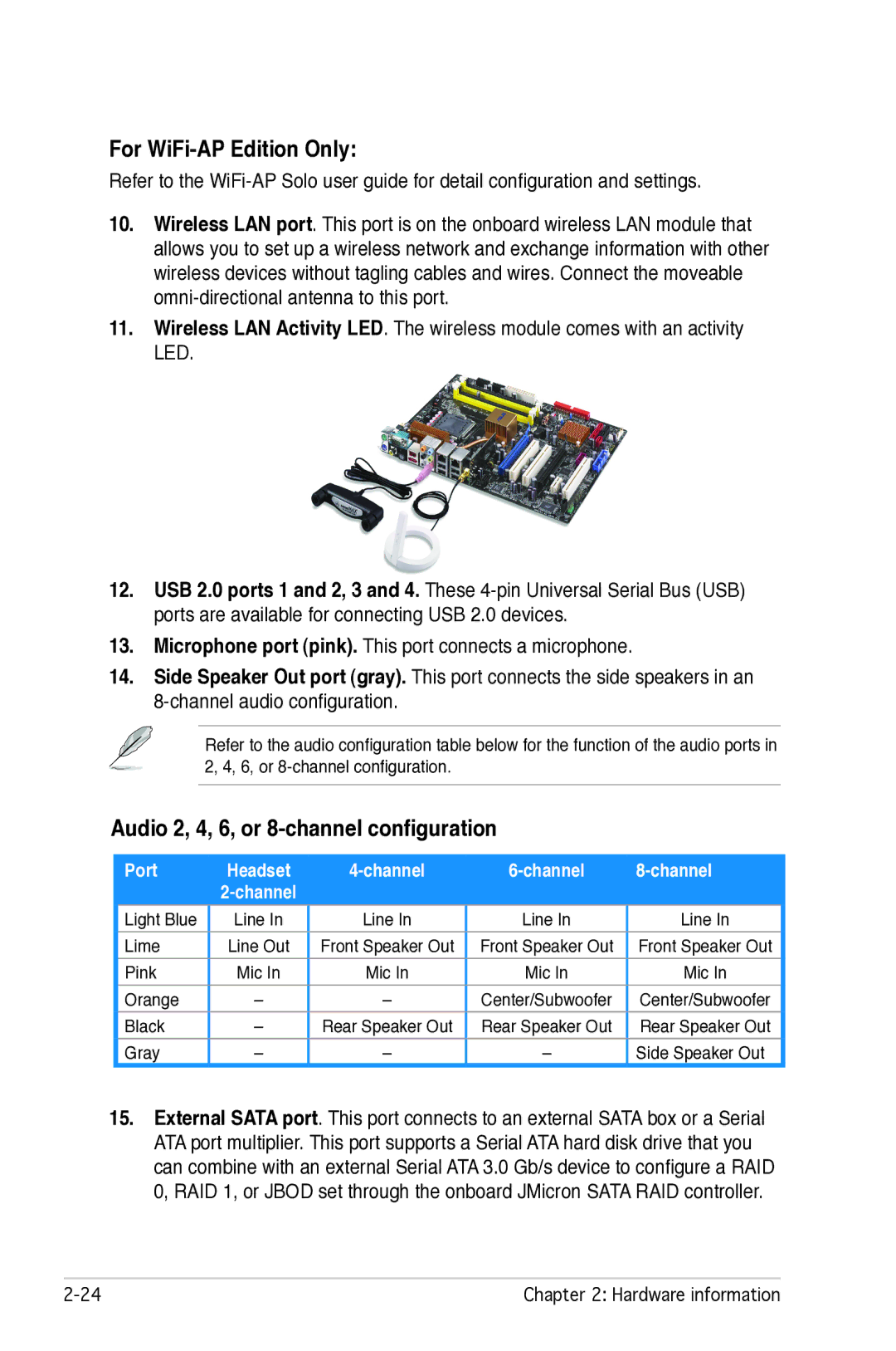 Asus P5B manual For WiFi-AP Edition Only, Audio 2, 4, 6, or 8-channel configuration 