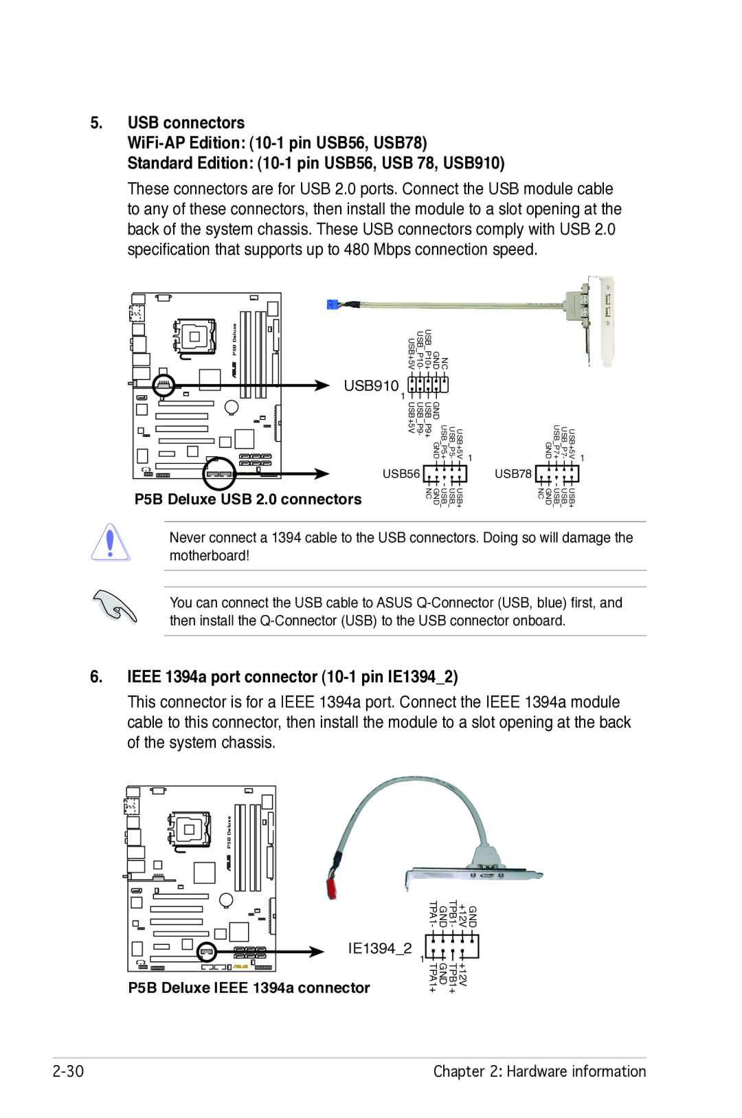 Asus manual Ieee 1394a port connector 10-1 pin IE13942, P5B Deluxe USB 2.0 connectors 