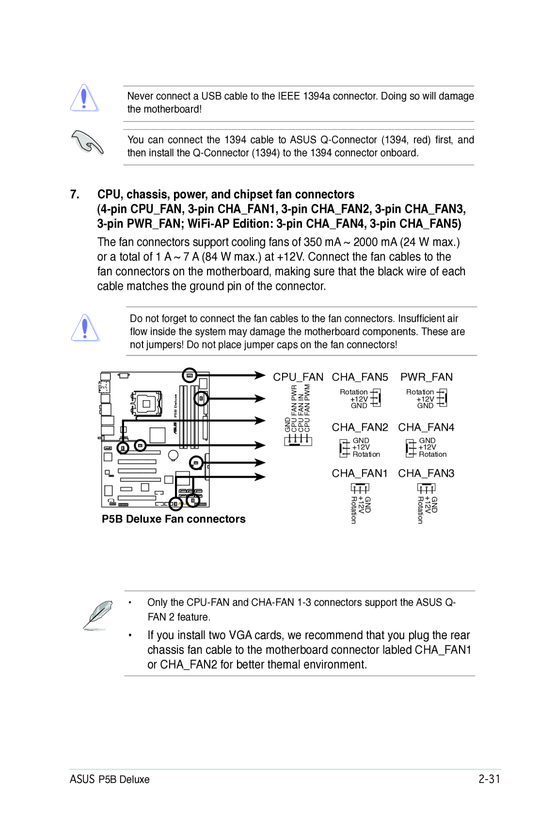 Asus manual CPU, chassis, power, and chipset fan connectors, P5B Deluxe Fan connectors 