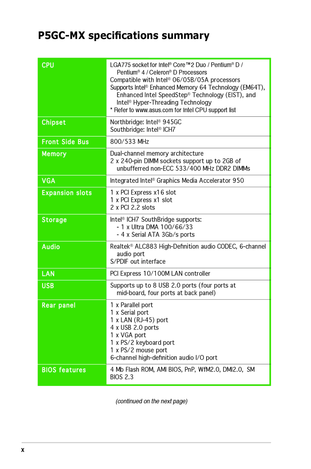 Asus manual P5GC-MX specifications summary, Lan Usb 