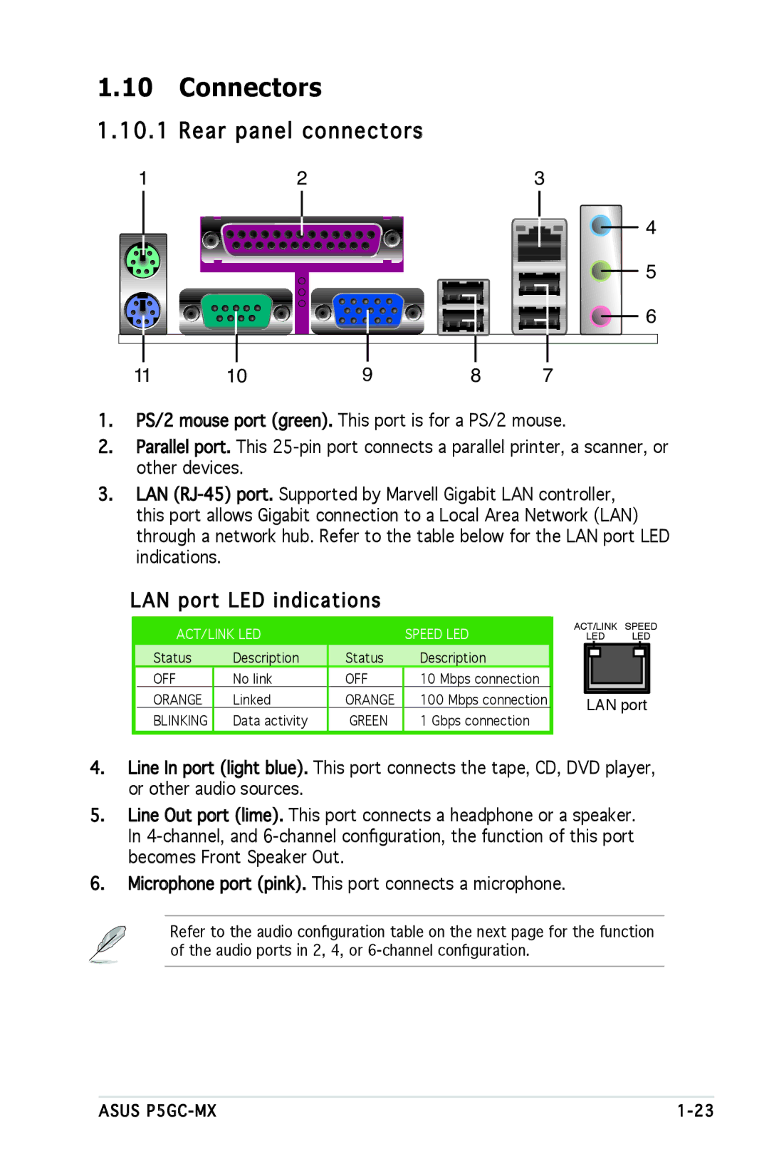 Asus P5GC-MX manual Connectors, Rear panel connectors, LAN port LED indications 