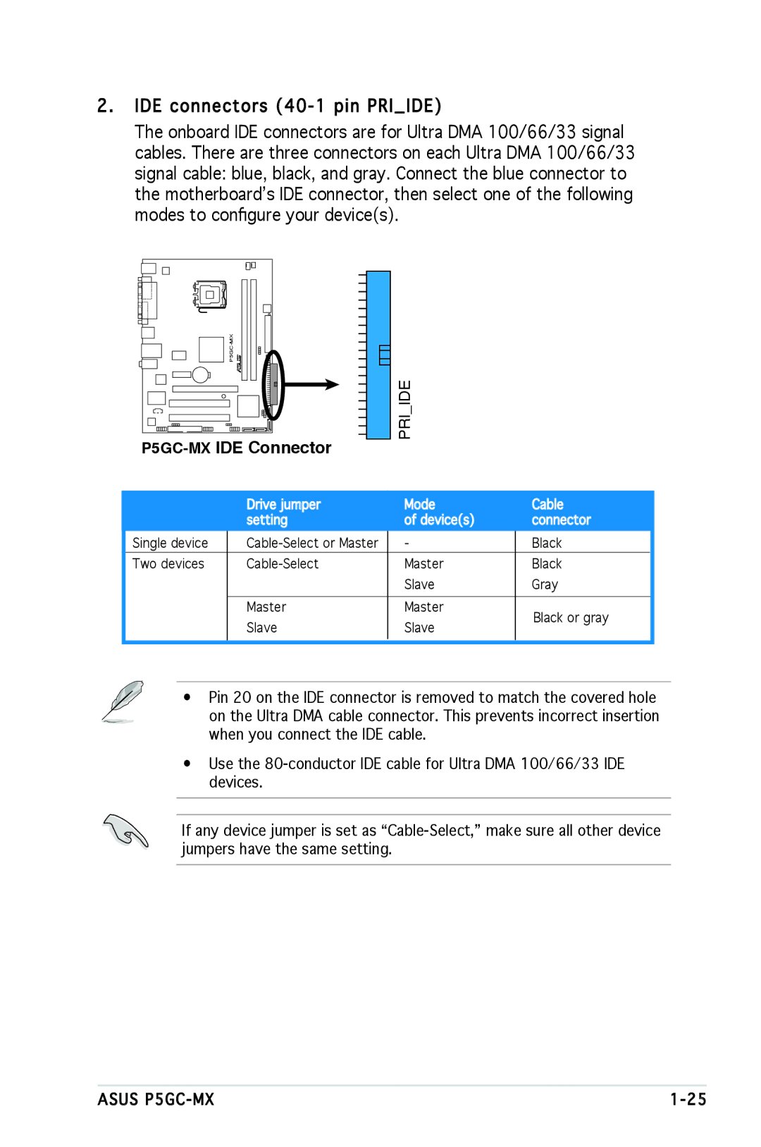 Asus manual P5GC-MX IDE Connector, Priide 