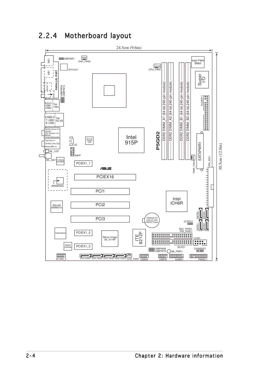 Asus P5GD2 manual Motherboard layout, 24.5cm 9.6in 