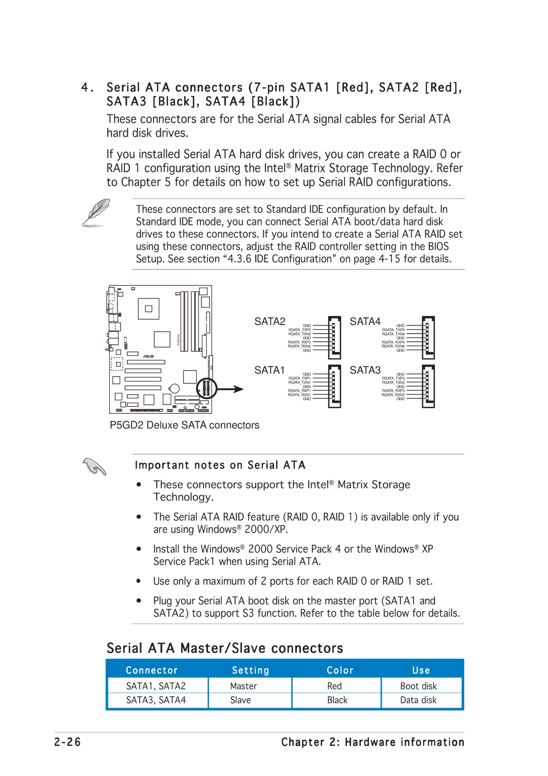 Asus manual Serial ATA Master/Slave connectors, P5GD2 Deluxe Sata connectors Important notes on Serial ATA 