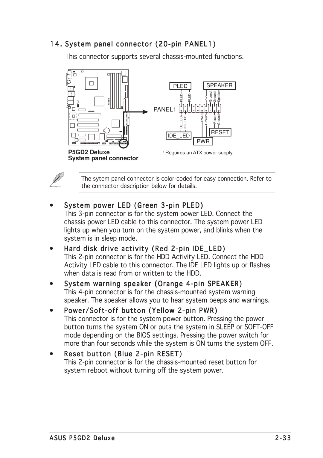 Asus P5GD2 System panel connector 20-pin PANEL1, ¥ System power LED Green 3-pin Pled, ¥ Reset button Blue 2-pin Reset 