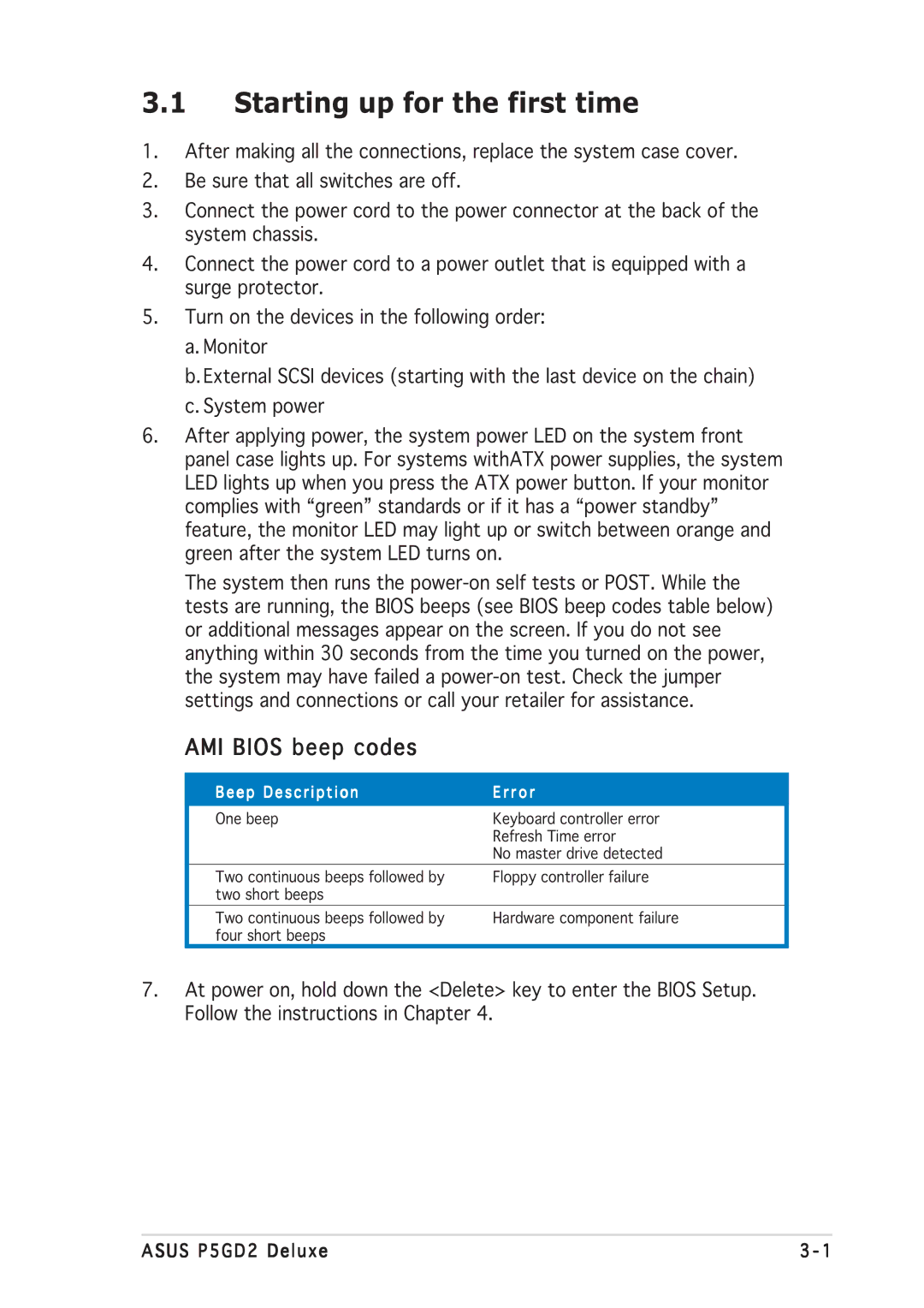 Asus P5GD2 manual Starting up for the first time, AMI Bios beep codes 