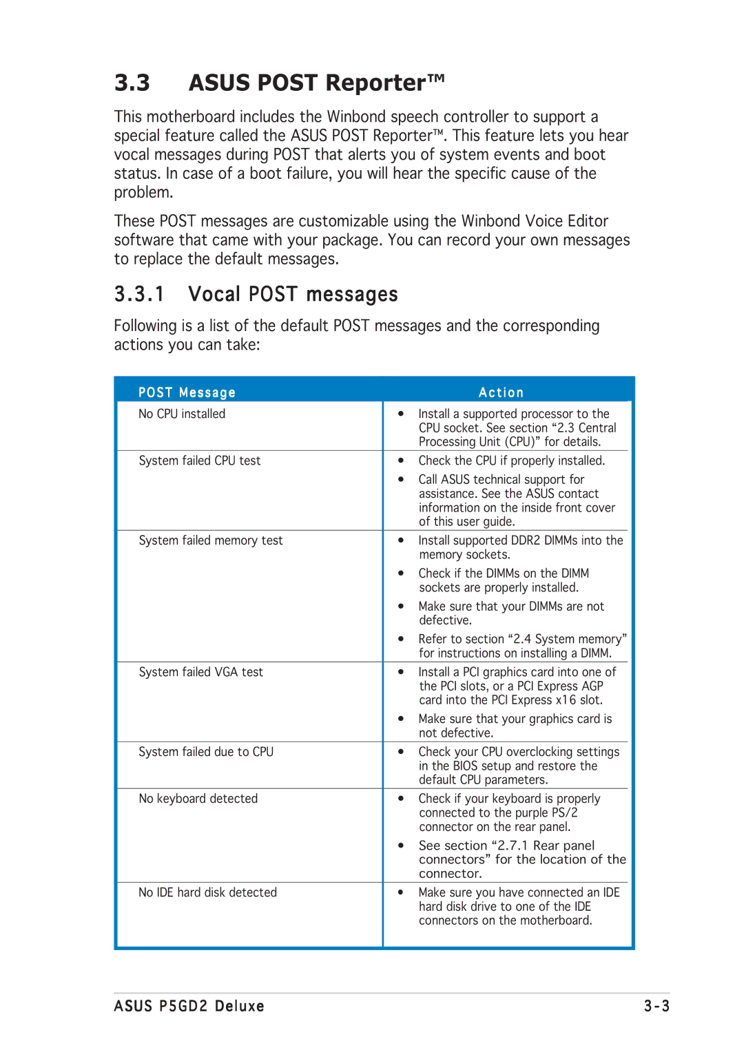 Asus P5GD2 manual Asus Post Reporter, Vocal Post messages 