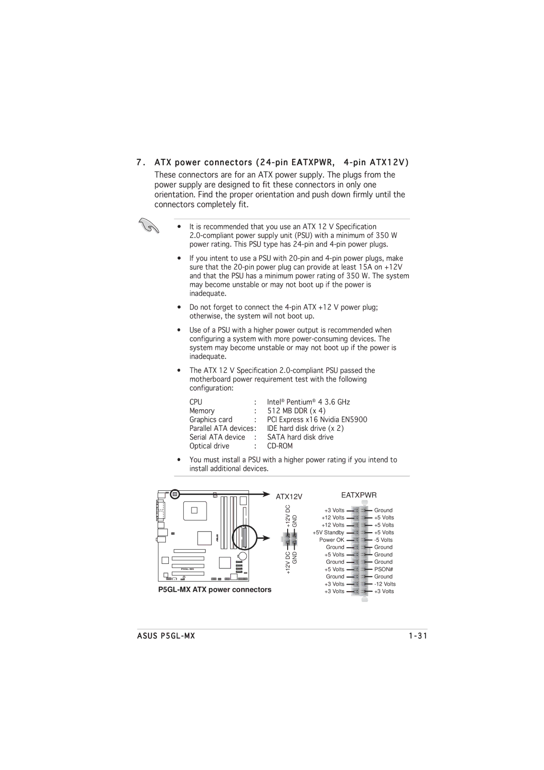 Asus manual ATX power connectors 24-pin EATXPWR, 4-pin ATX12V, P5GL-MX ATX power connectors 