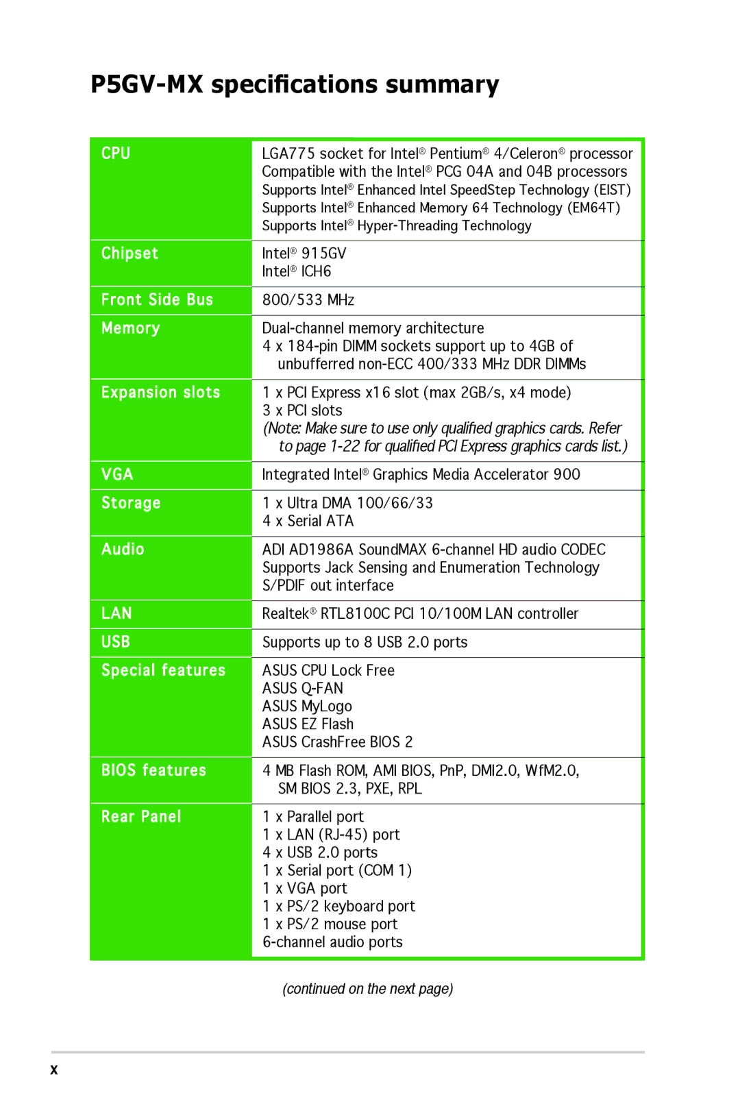 Asus manual P5GV-MX speciﬁcations summary, Lan Usb 