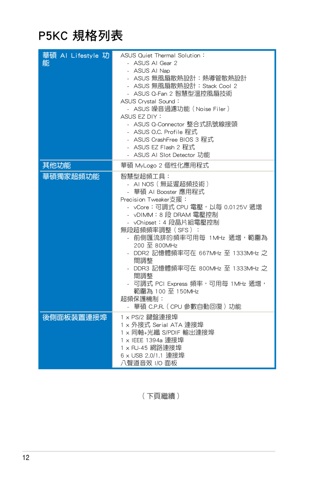 Asus P5KC manual 其他功能 