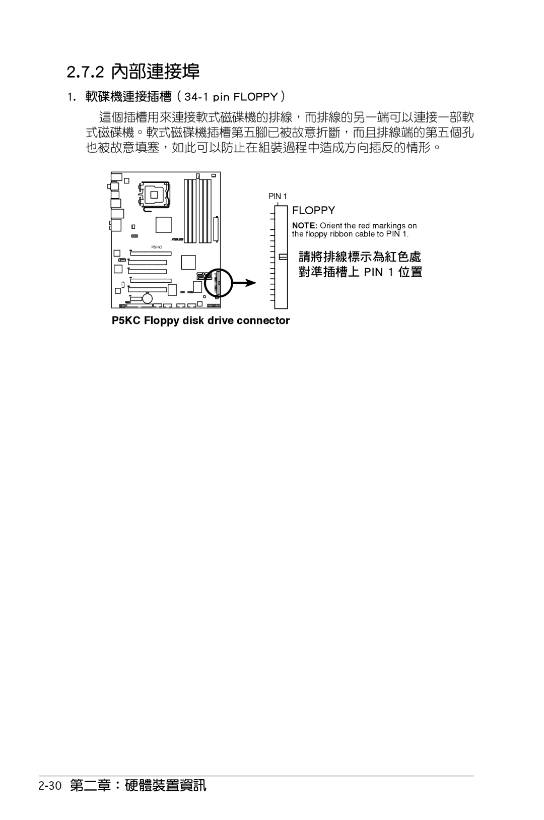 Asus P5KC manual 2 內部連接埠, 30第二章：硬體裝置資訊 