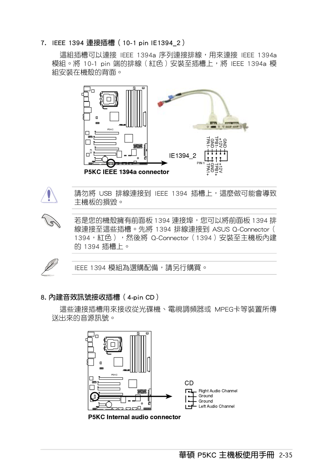 Asus P5KC manual 請勿將 USB 排線連接到 Ieee 1394 插槽上，這麼做可能會導致 主機板的損毀。 