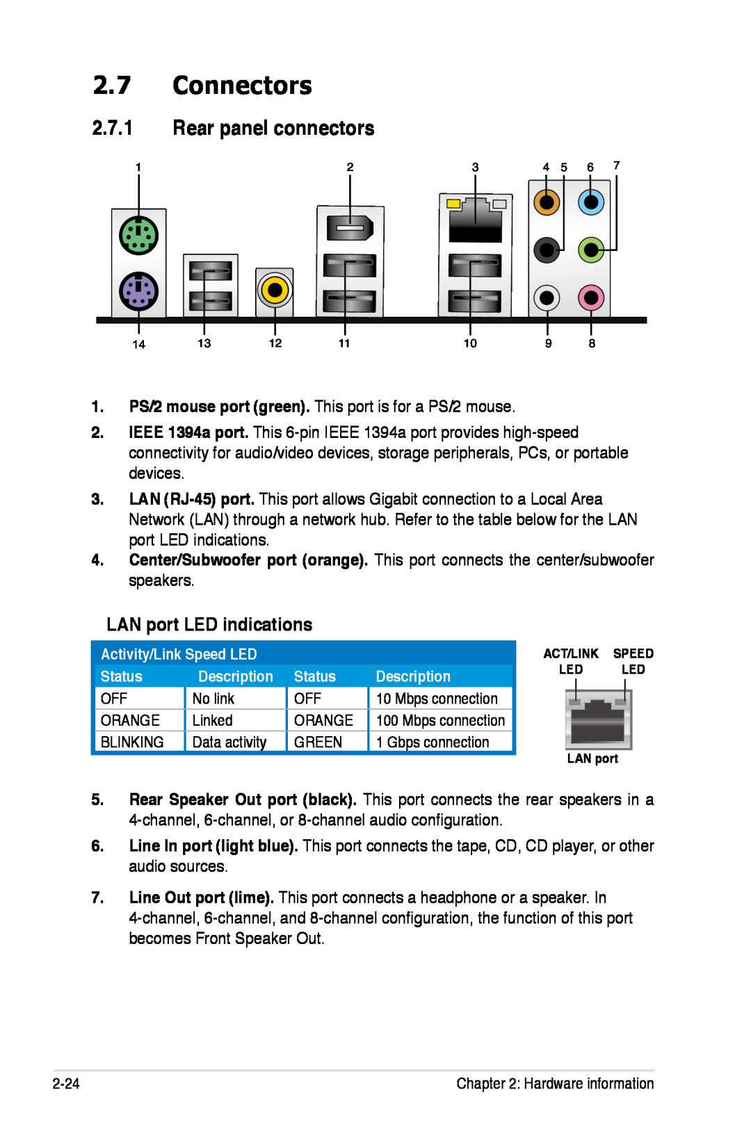 Asus P5K/EPU manual Connectors, Rear panel connectors, LAN port LED indications 