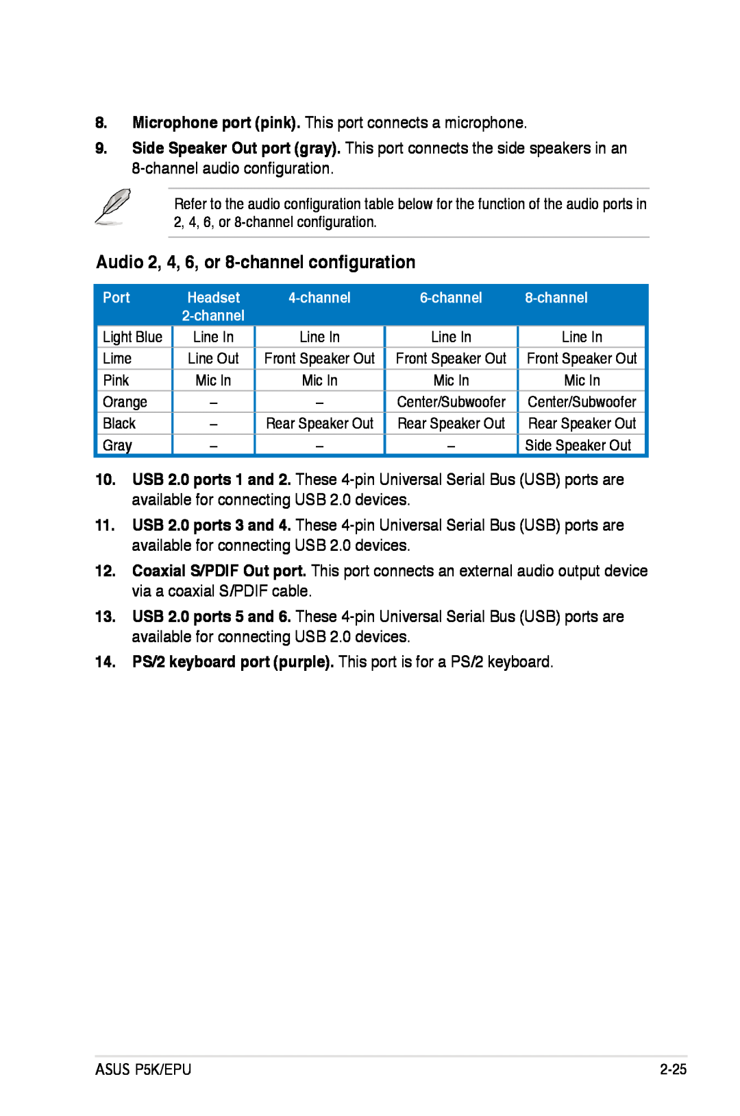Asus P5K/EPU manual Audio 2, 4, 6, or 8-channel configuration 