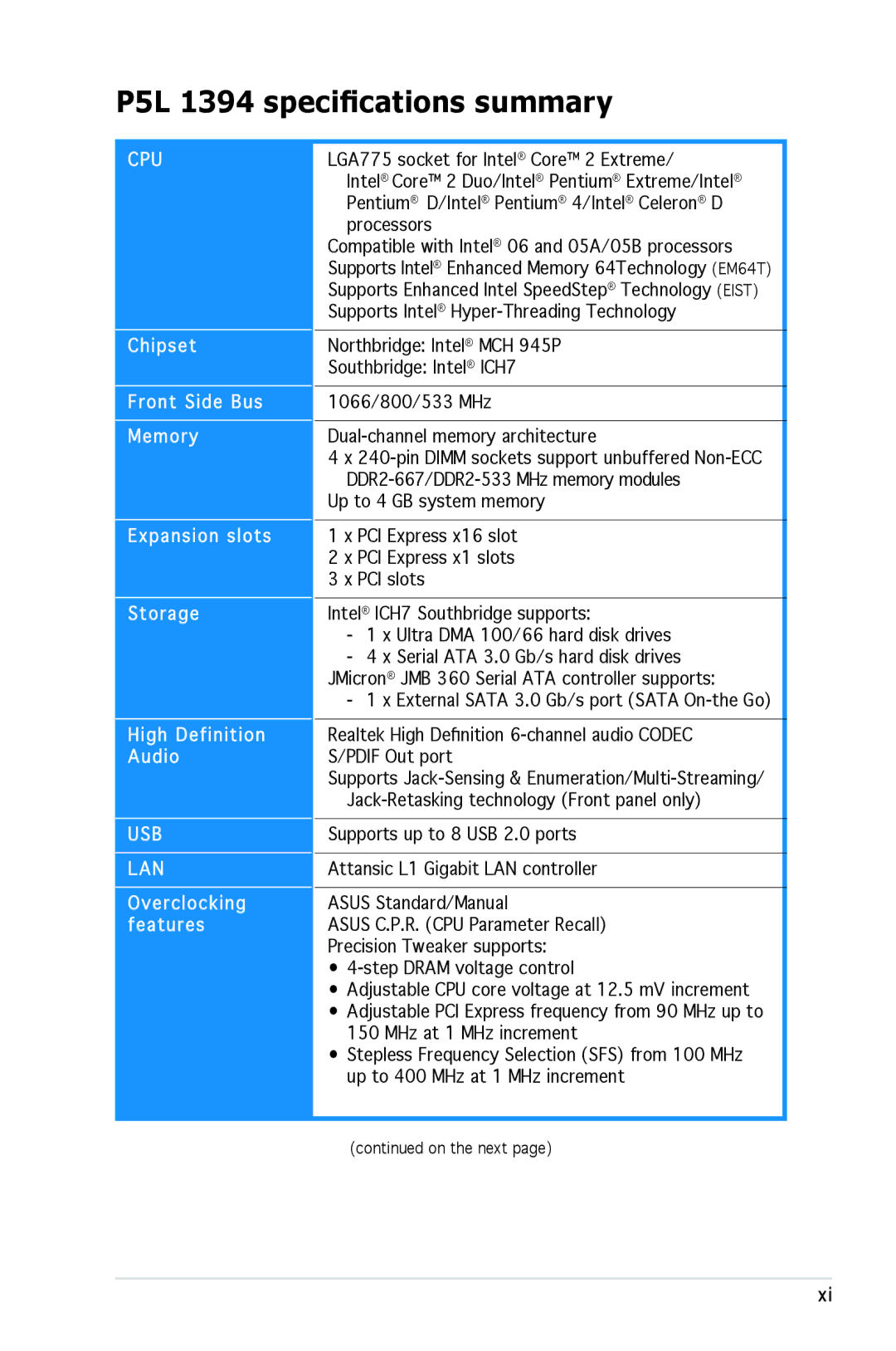 Asus manual P5L 1394 specifications summary, Usb Lan 