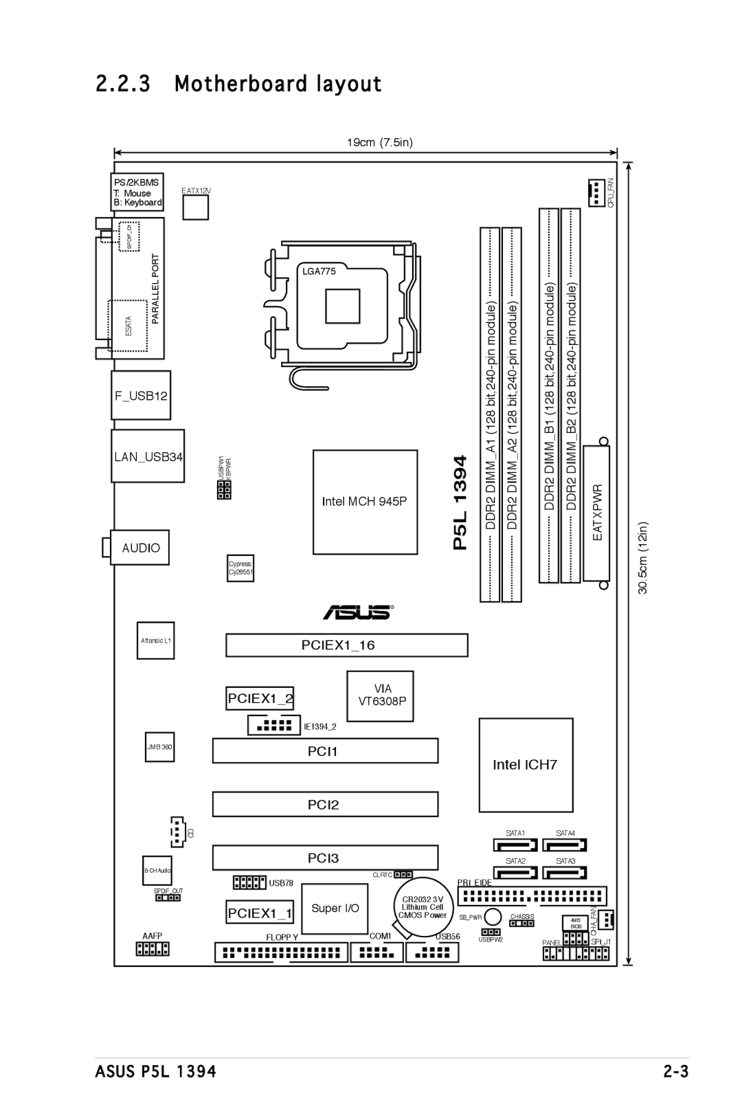 Asus P5L 1394 manual Motherboard layout 