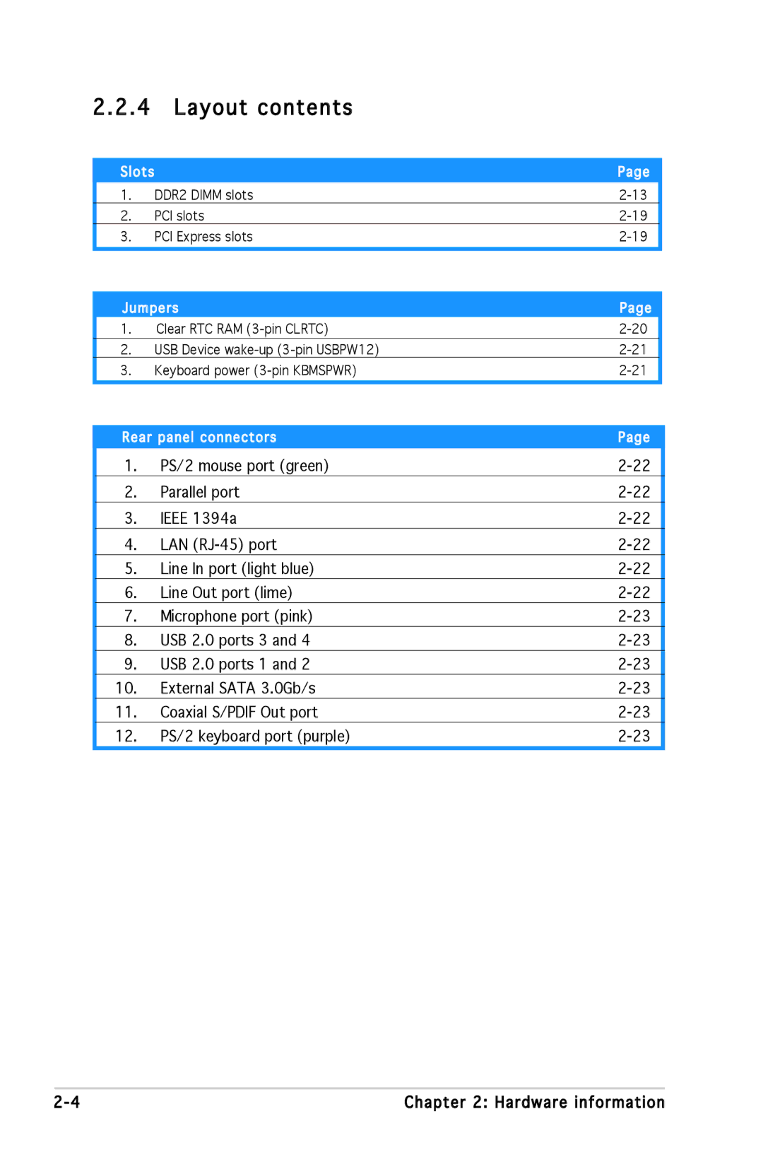 Asus P5L 1394 manual Layout contents 