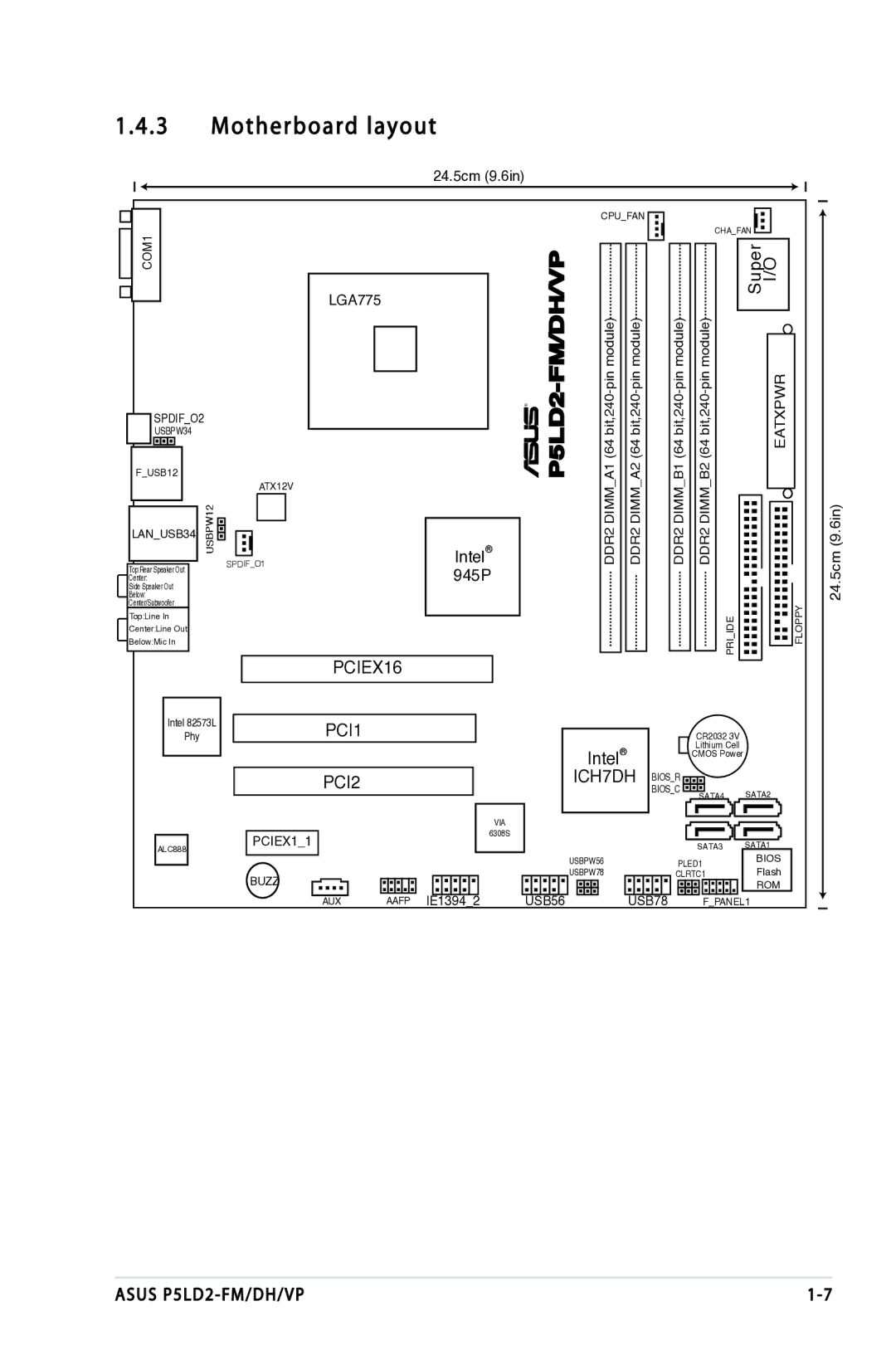 Asus P5LD2-FM, P5LD2-VP, P5LD2-DH manual Motherboard layout, P5LD2- FM/DH/VP 