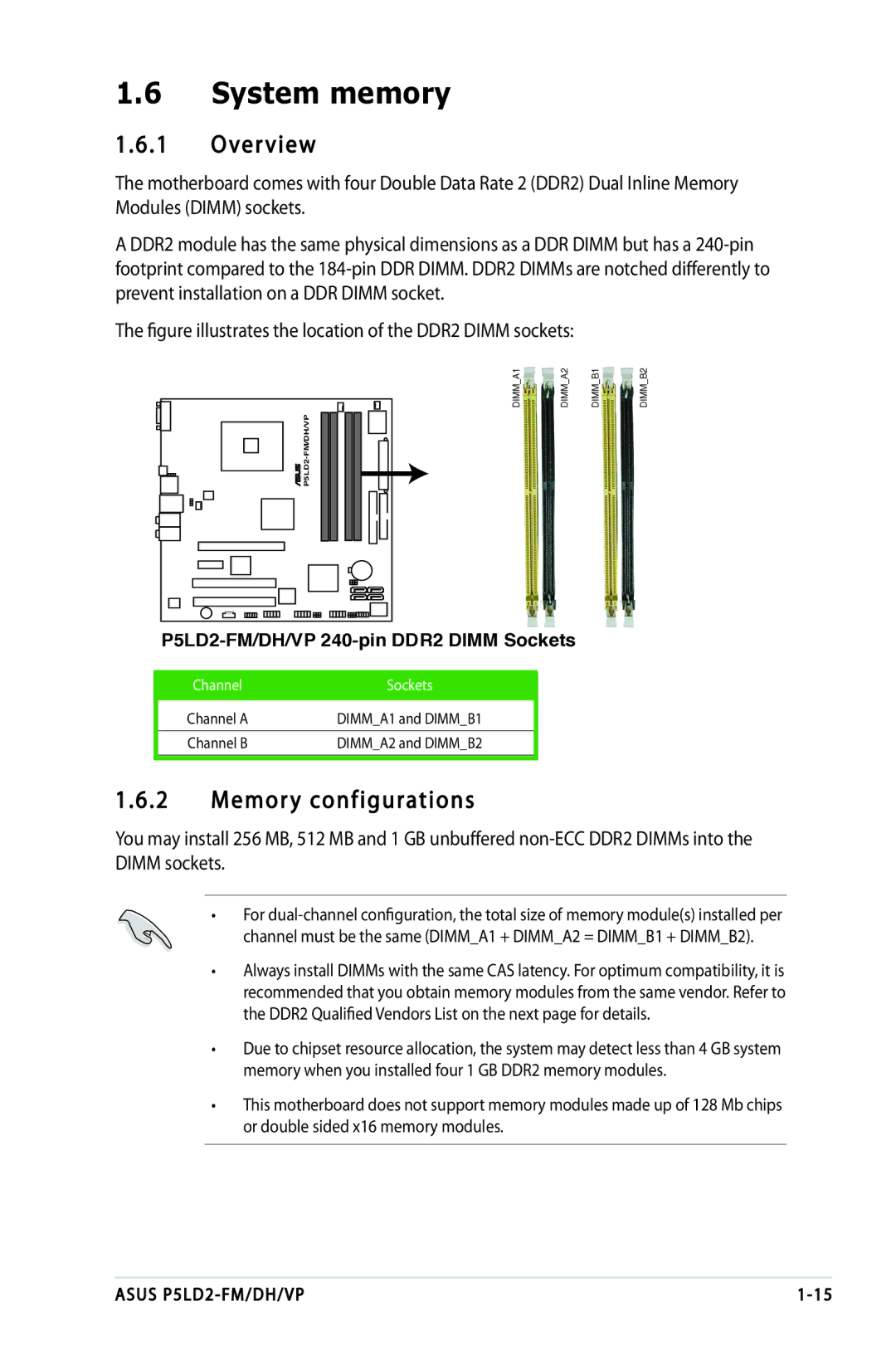 Asus P5LD2-VP, P5LD2-FM, P5LD2-DH manual System memory, Overview, Memory configurations 