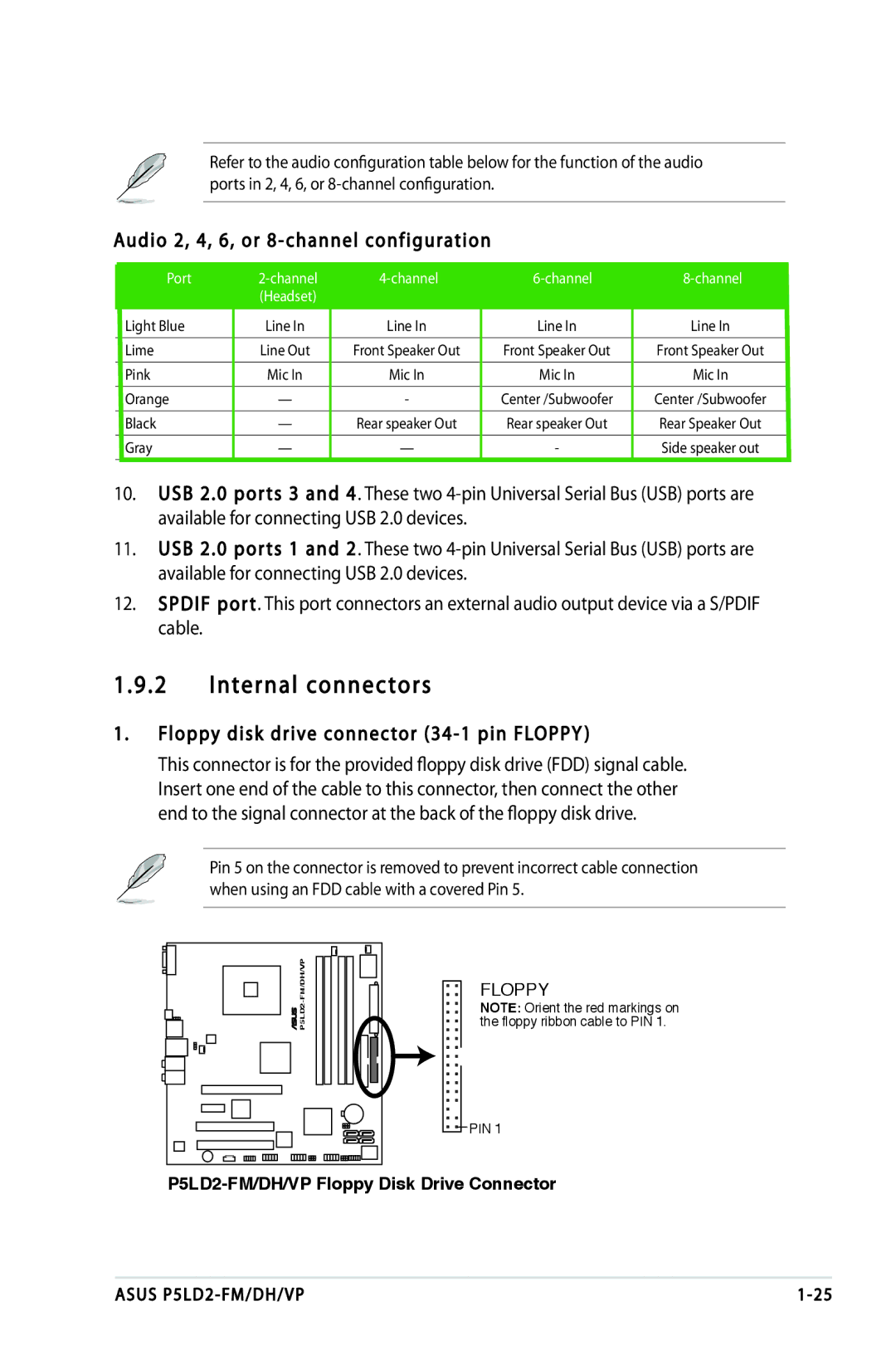 Asus P5LD2-FM Internal connectors, Audio 2, 4, 6, or 8- channel configuration, Floppy disk drive connector 34-1 pin Floppy 