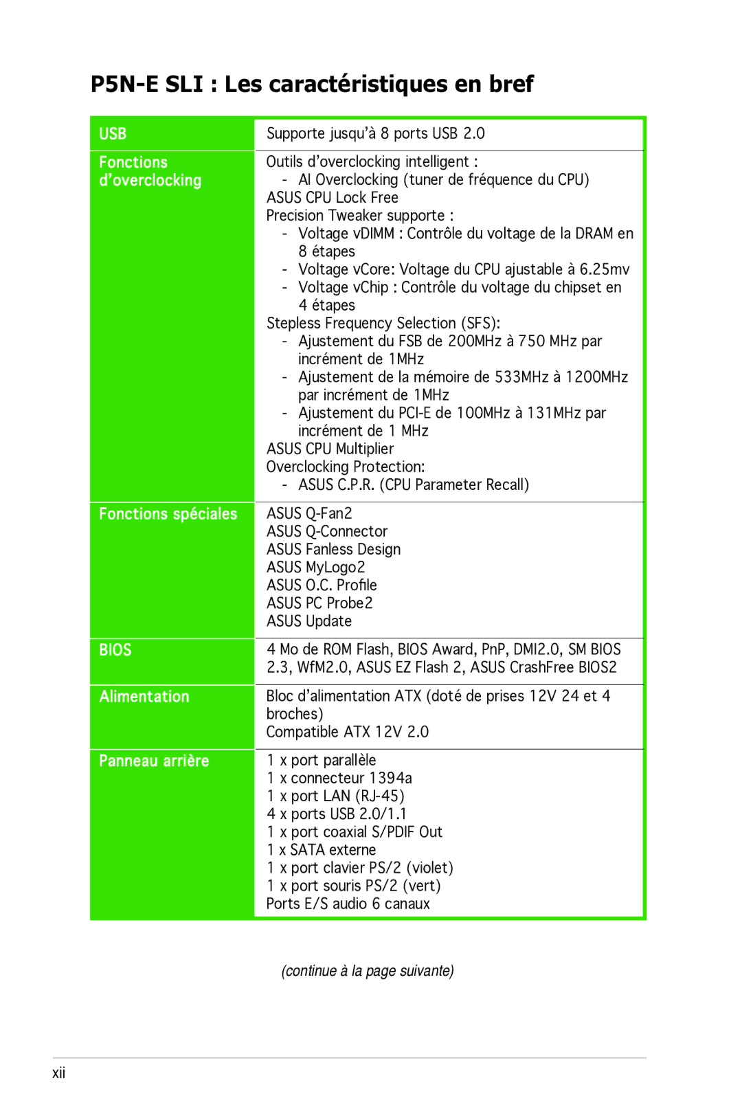 Asus P5N-E SLI manual Usb 