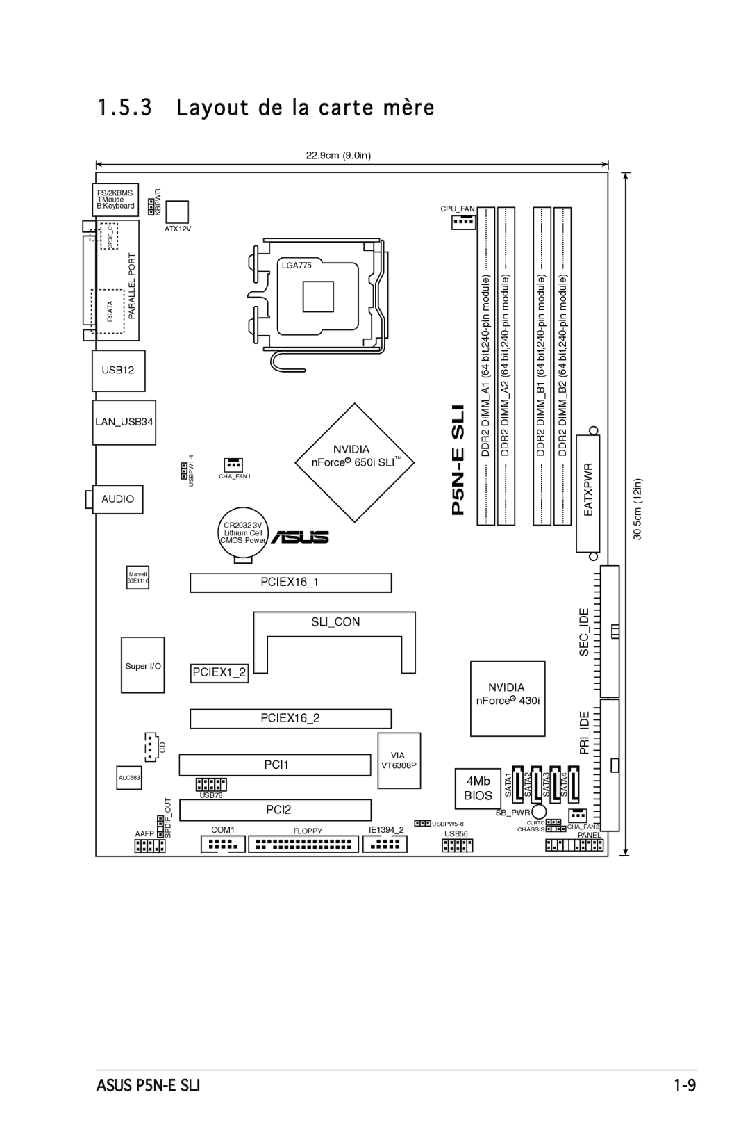 Asus P5N-E SLI manual Layout de la carte mère, 22.9cm 9.0in 