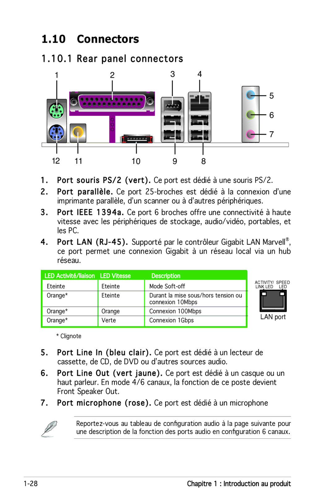 Asus P5N-E SLI manual Rear panel connectors, Port souris PS/2 vert. Ce port est dédié à une souris PS/2 