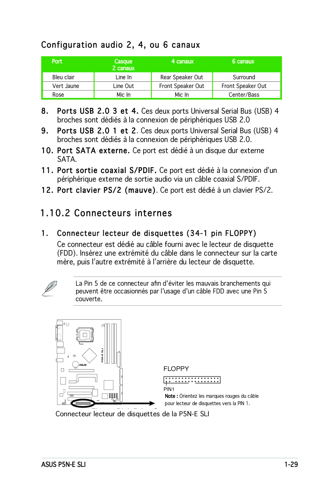 Asus P5N-E SLI manual Connecteurs internes, Configuration audio 2, 4, ou 6 canaux 