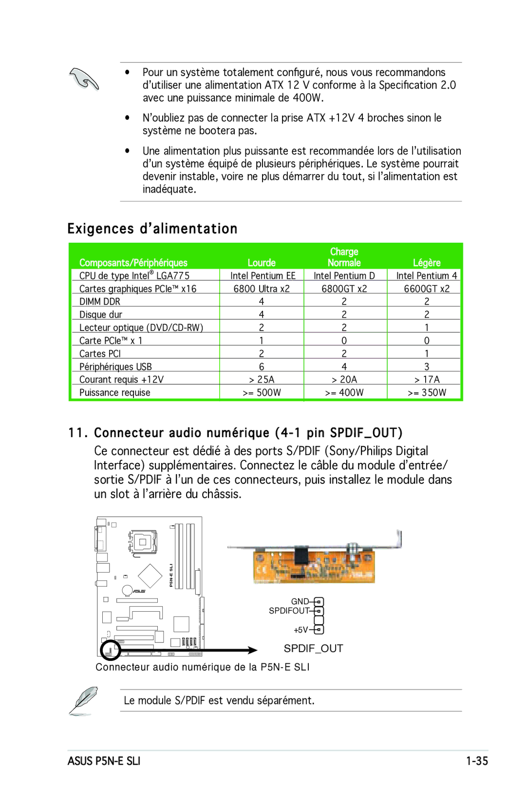 Asus P5N-E SLI manual Exigences d’alimentation, Charge Composants/Périphériques Lourde Normale Légère 