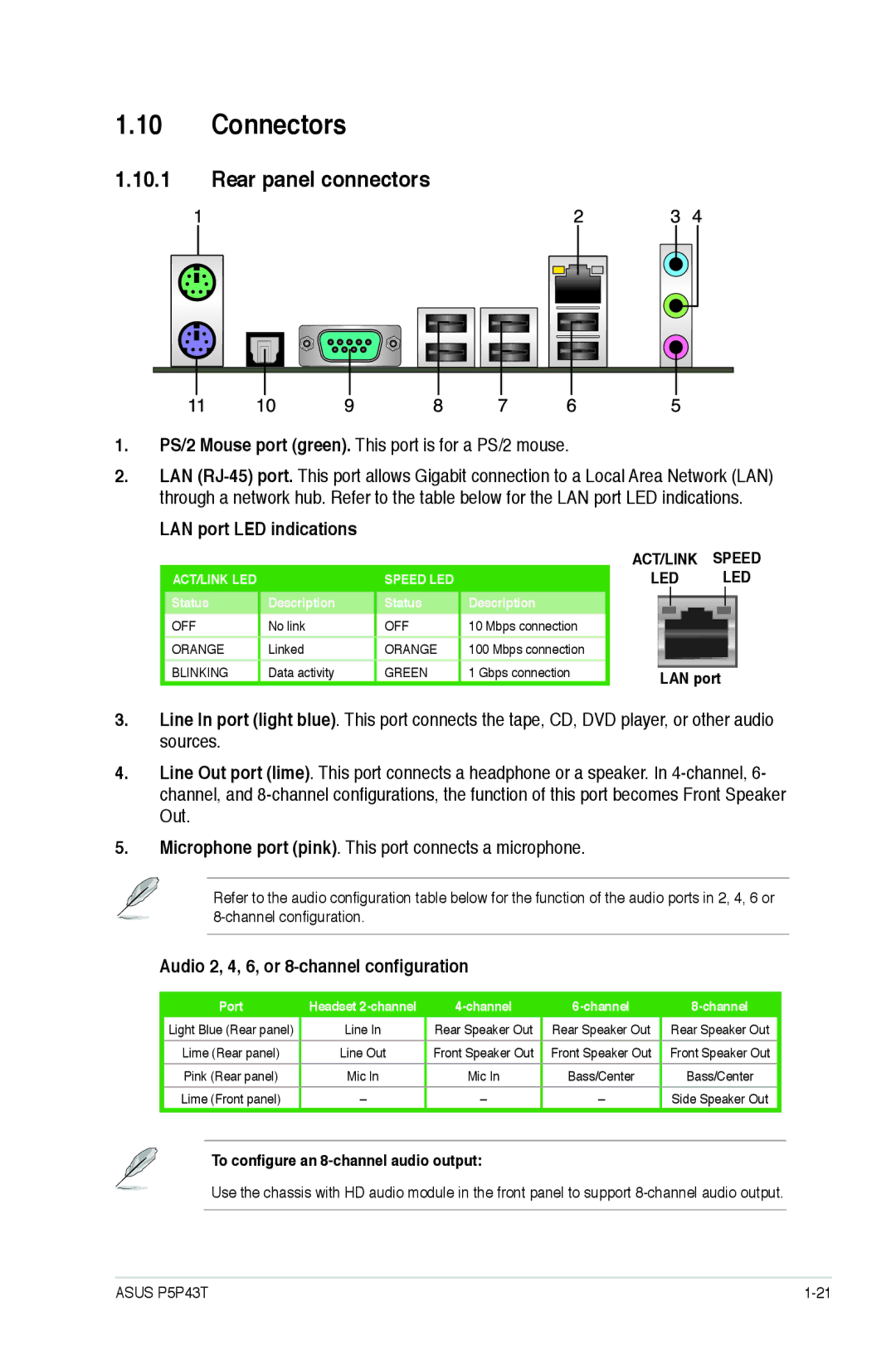 Asus p5p43t manual Connectors, Rear panel connectors, LAN port LED indications, Audio 2, 4, 6, or 8-channel configuration 