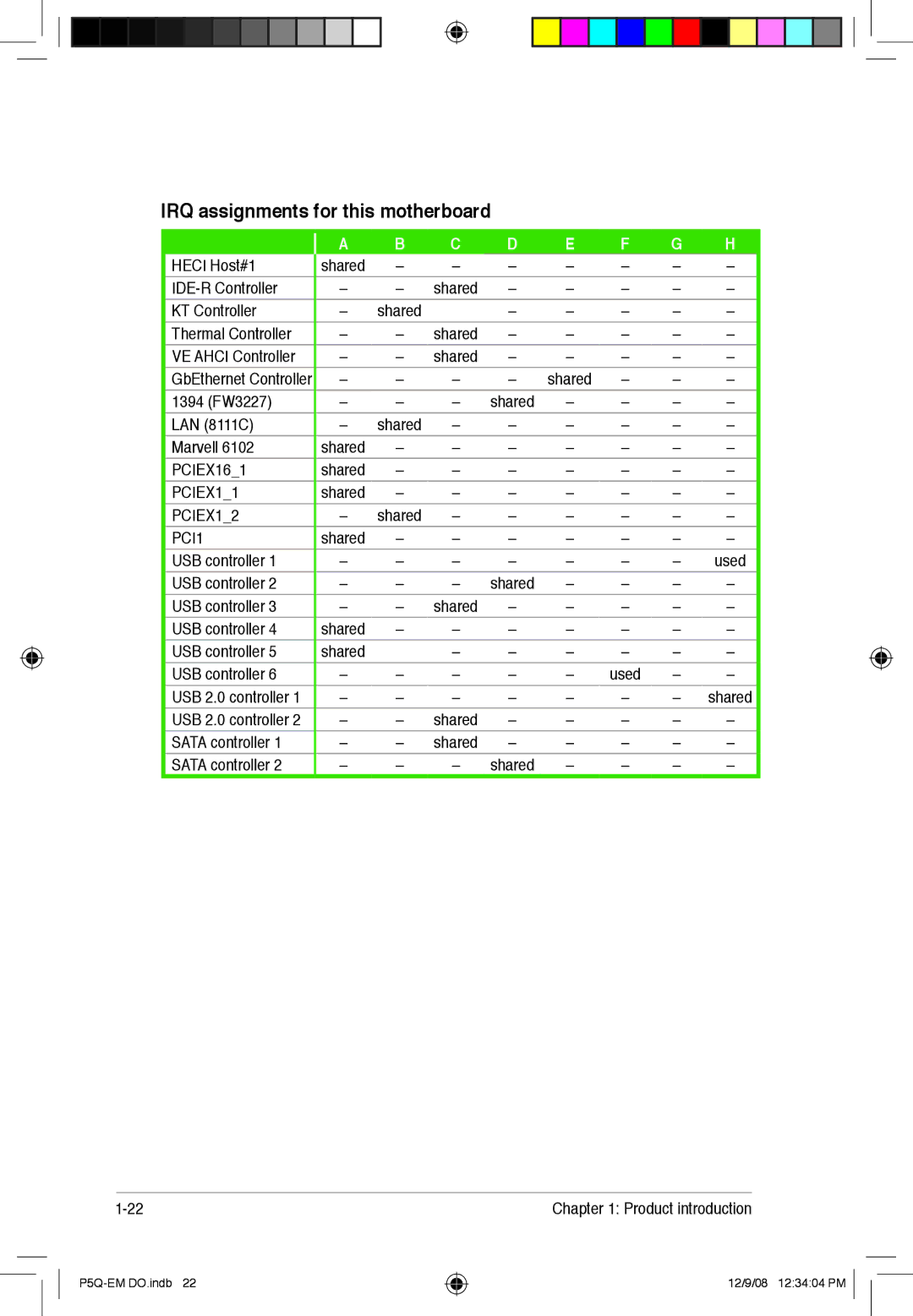 Asus P5Q-EM DO manual IRQ assignments for this motherboard, PCI1 