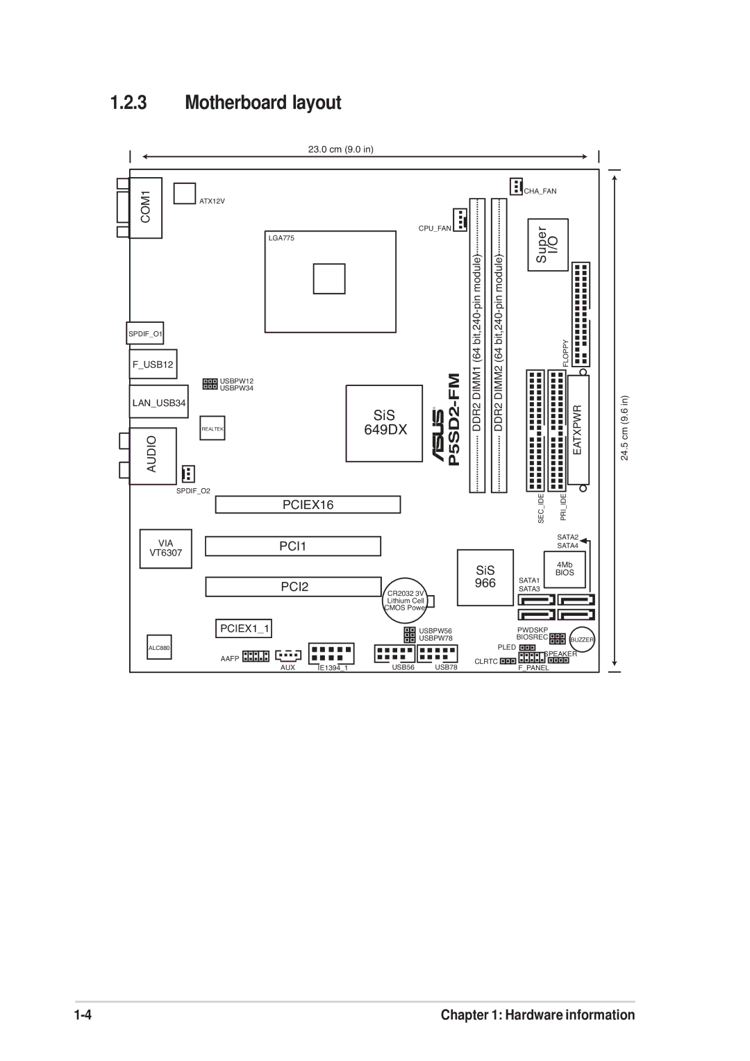 Asus P5SD2-FM manual Motherboard layout 