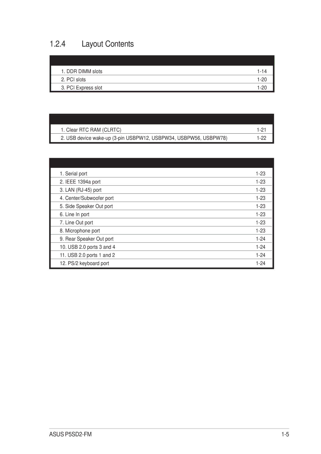 Asus P5SD2-FM manual Layout Contents 