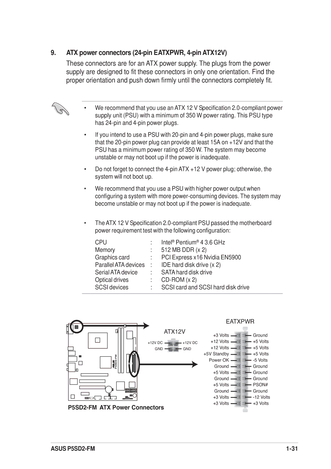 Asus P5SD2-FM manual ATX power connectors 24-pin EATXPWR, 4-pin ATX12V, Cpu 