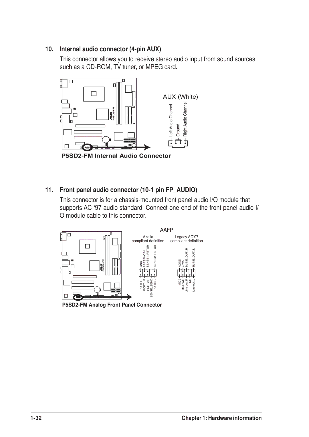 Asus P5SD2-FM manual Internal audio connector 4-pin AUX, Front panel audio connector 10-1 pin Fpaudio 