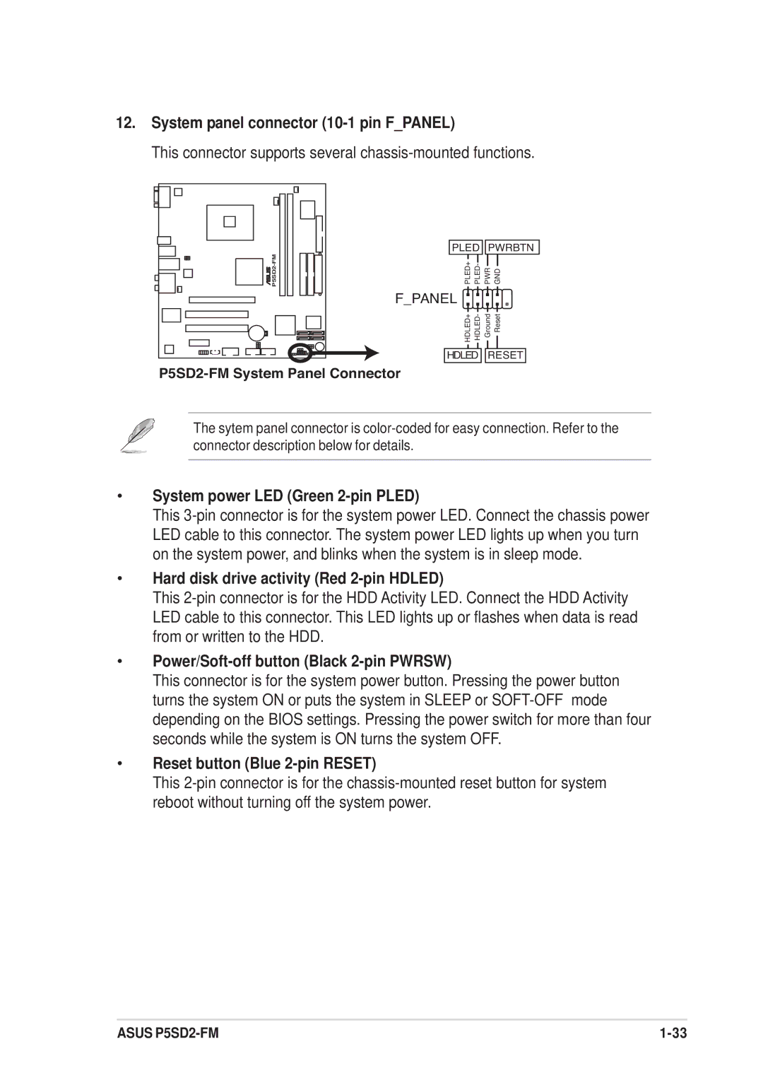 Asus P5SD2-FM System panel connector 10-1 pin Fpanel, System power LED Green 2-pin Pled, Reset button Blue 2-pin Reset 