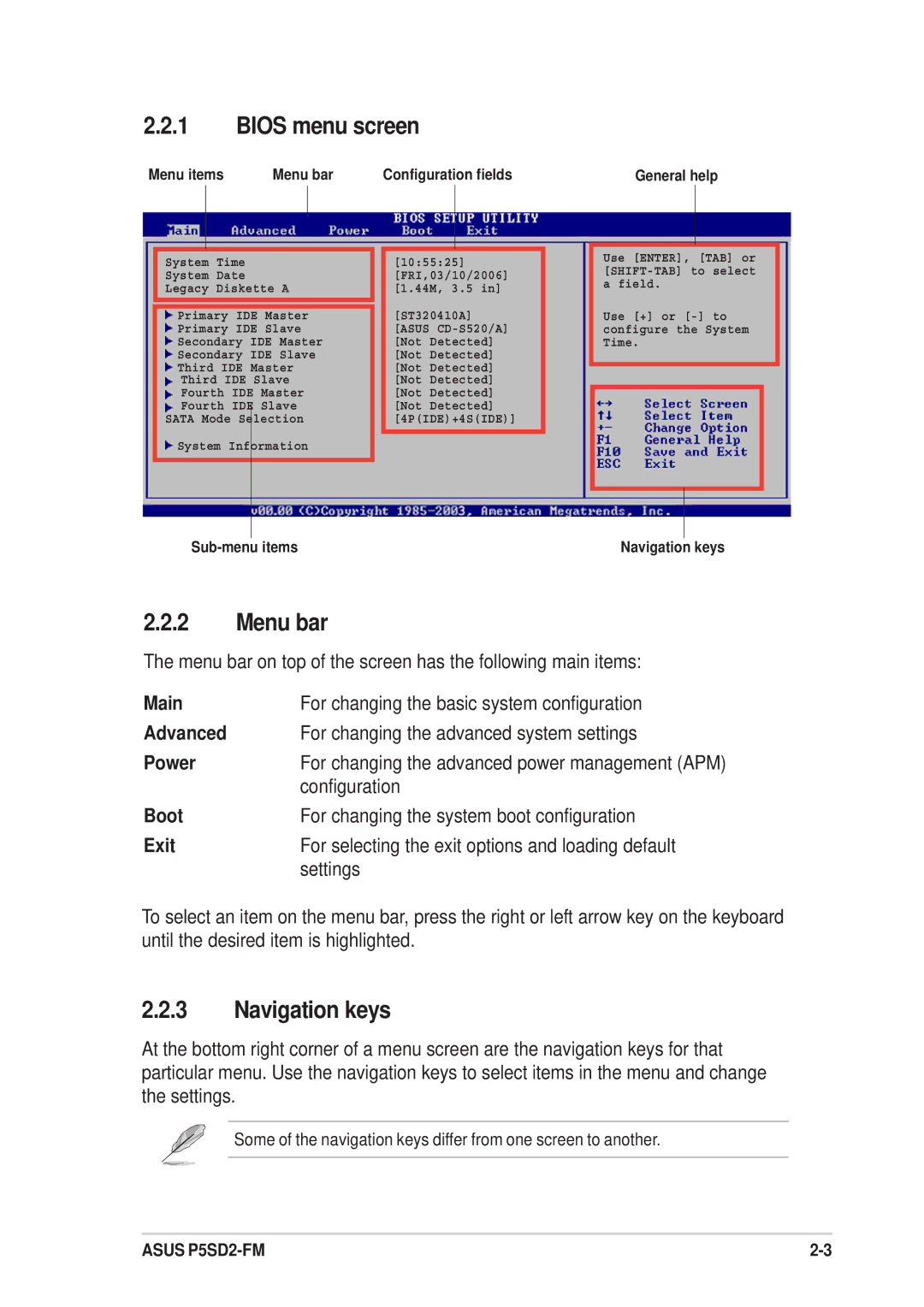 Asus P5SD2-FM manual Bios menu screen, Menu bar, Navigation keys 