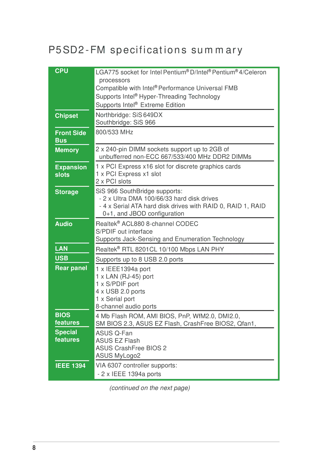 Asus manual P5SD2-FM specifications summary 