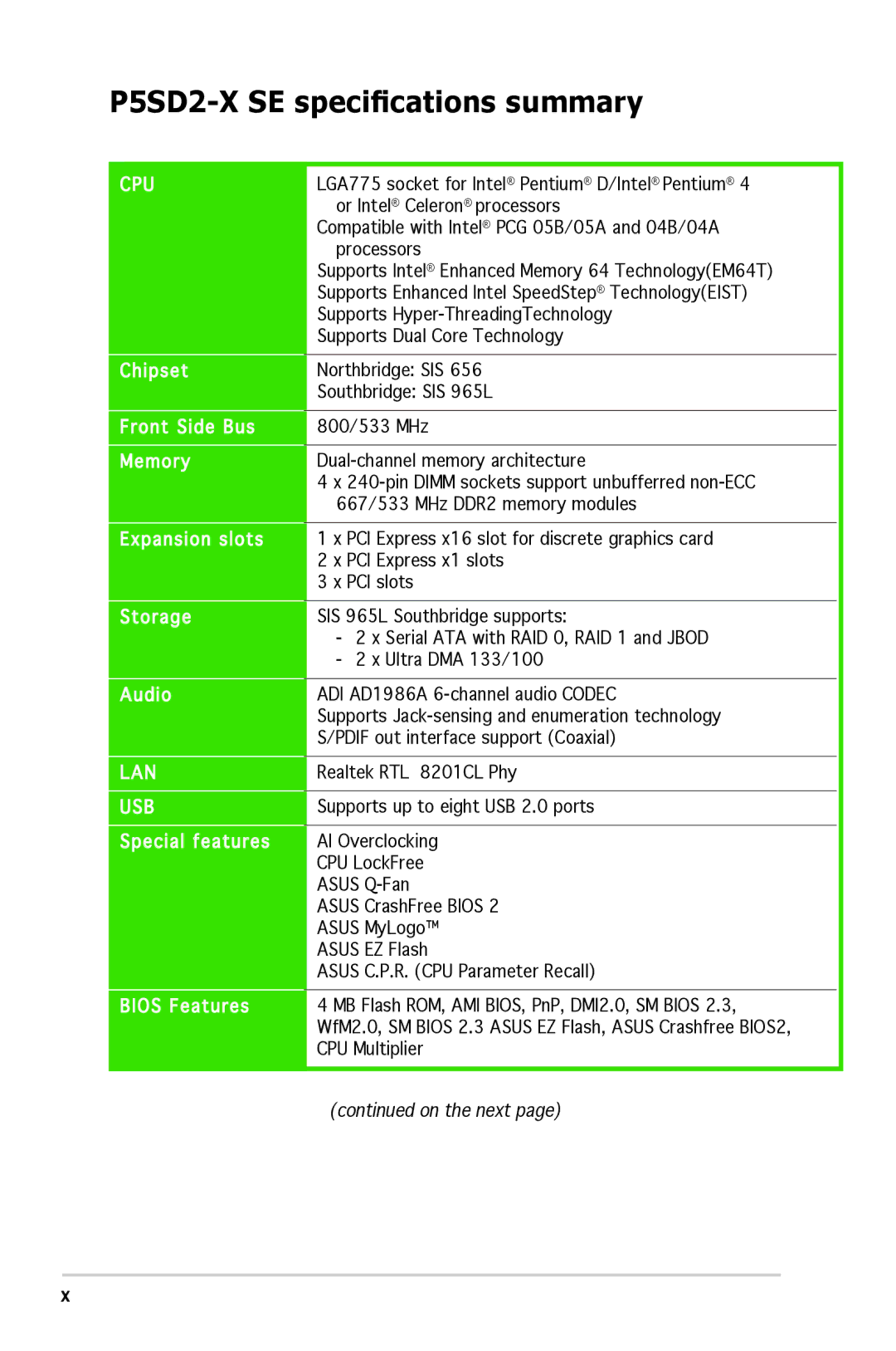 Asus manual P5SD2-X SE speciﬁcations summary, Usb 
