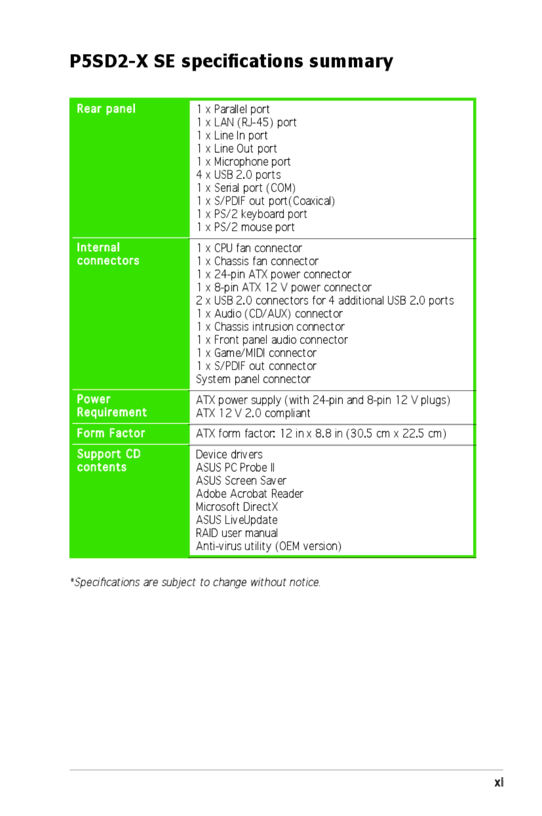 Asus P5SD2-X SE manual Speciﬁcations are subject to change without notice 
