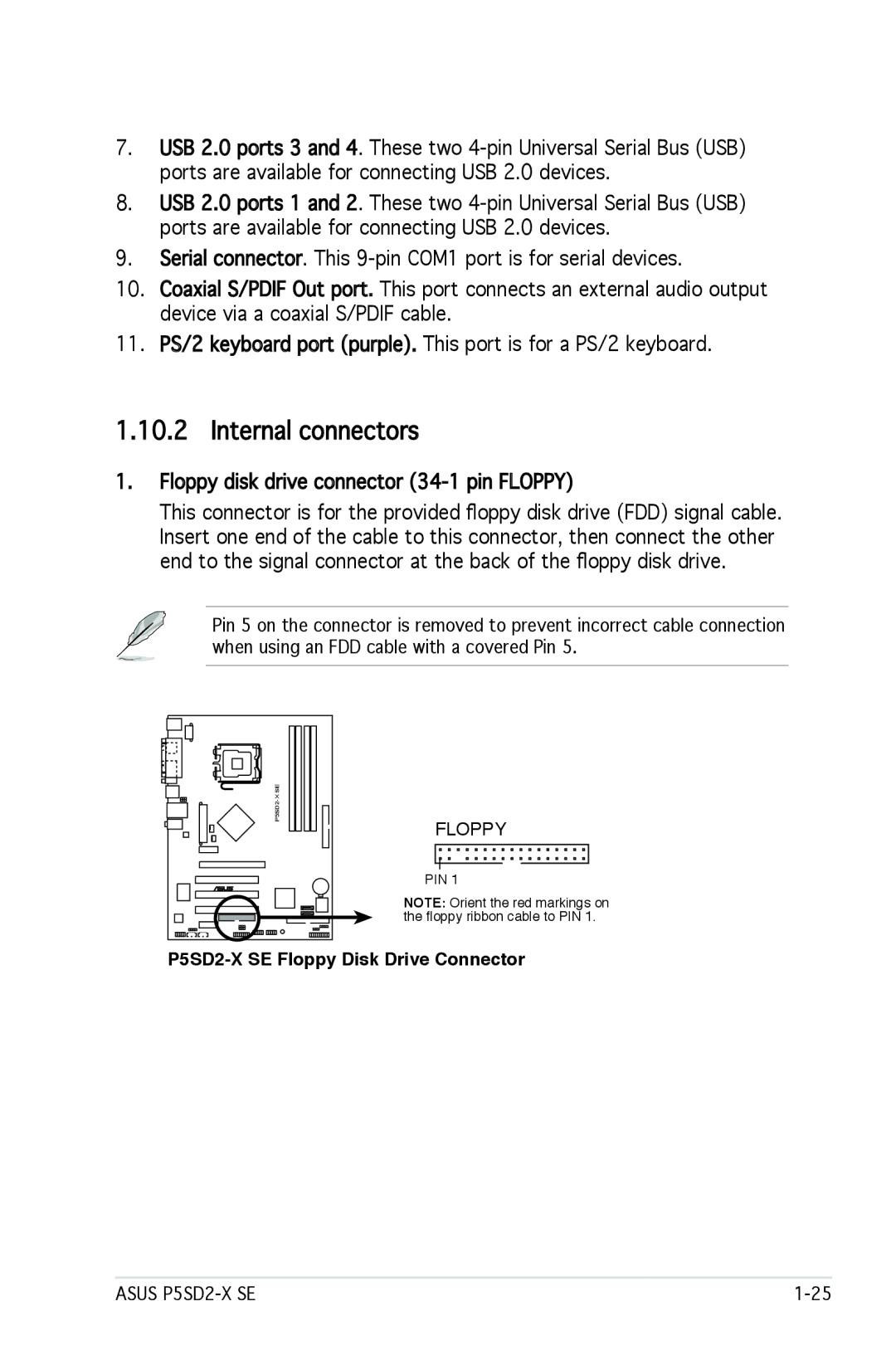 Asus P5SD2-X SE manual Internal connectors 