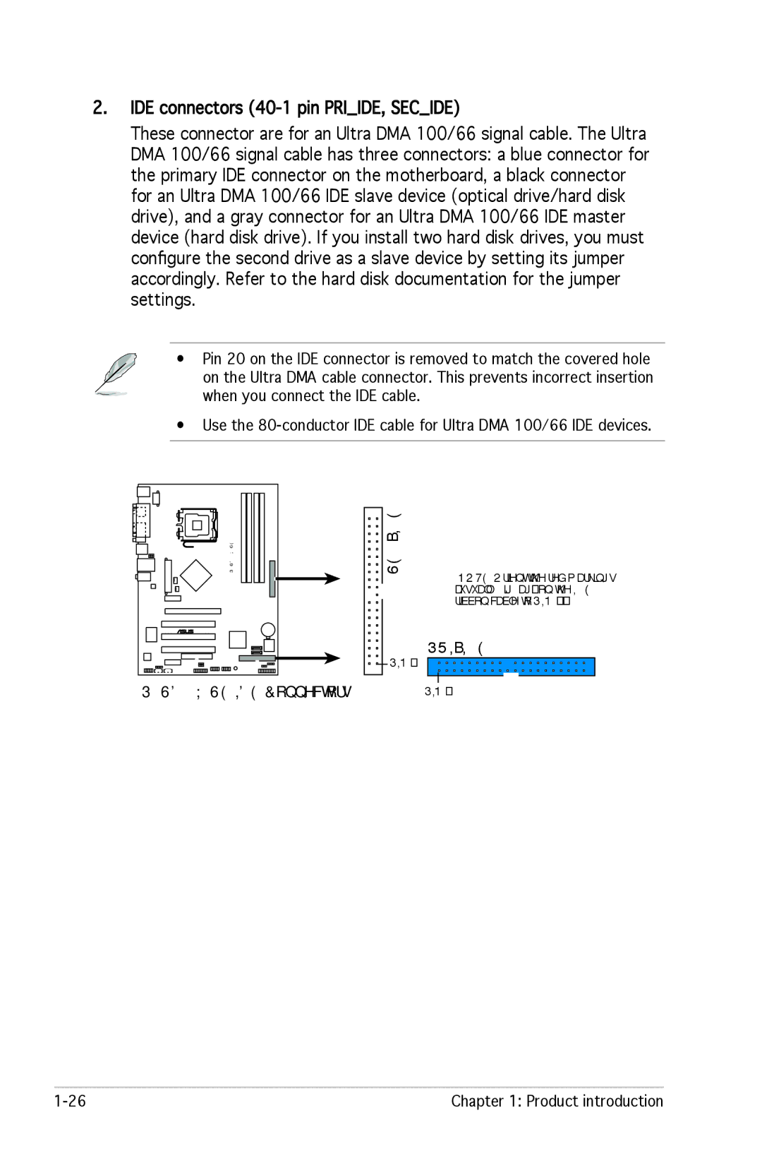 Asus manual P5SD2-X SE IDE Connectors 